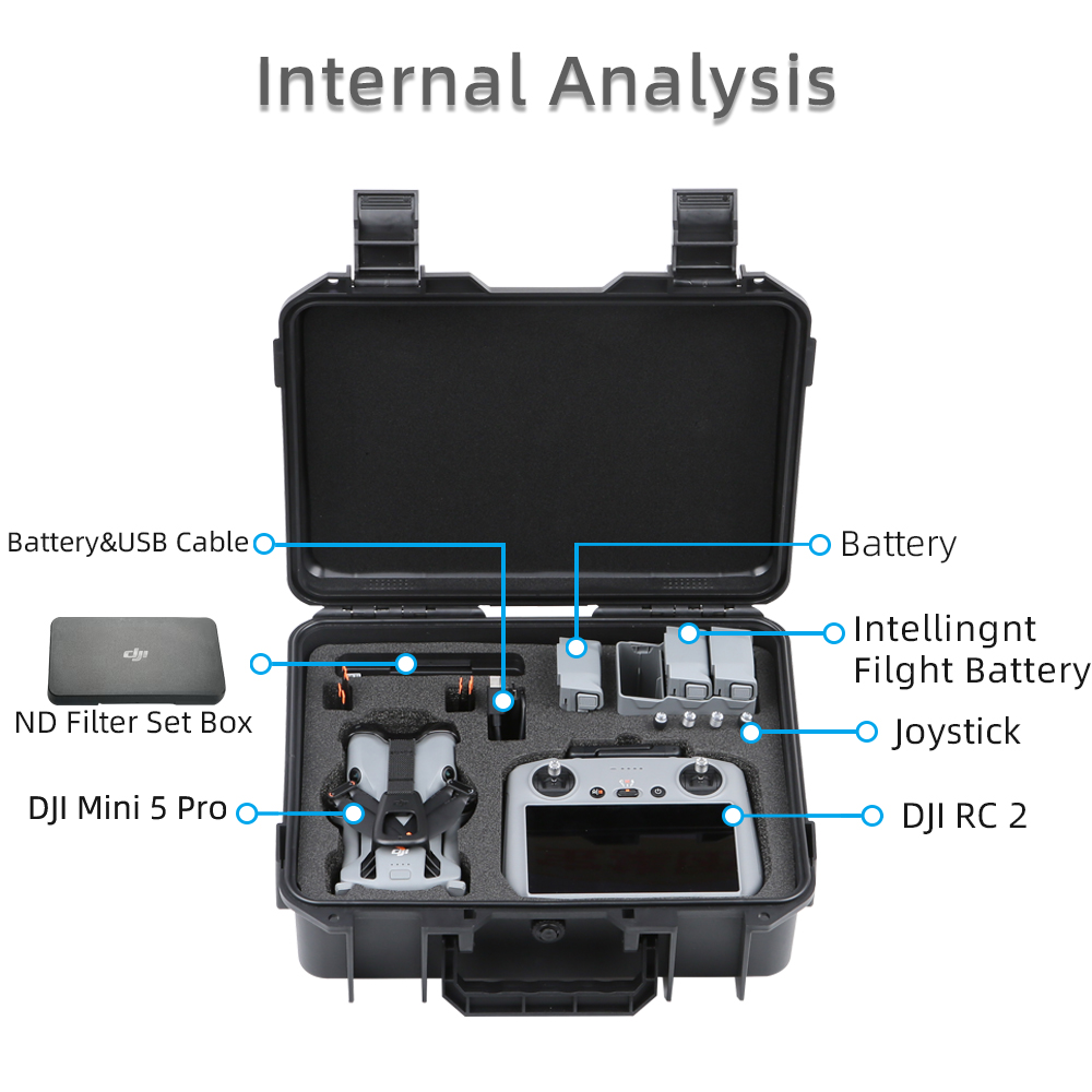 Custodia per DJI Mini 5 Pro Cu - Drone Carrying Case recensione e prezzo